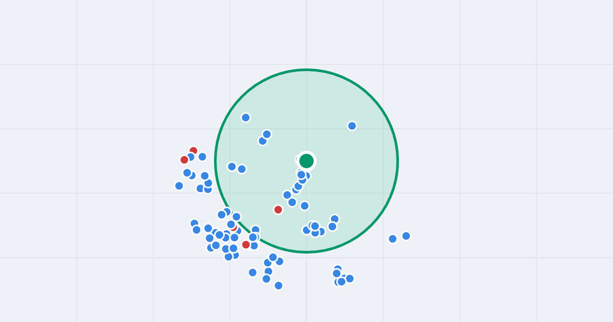 Mapa: Sienna 6 i flipy w promieniu 1 km