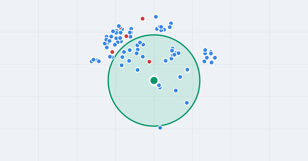 Mapa: Westerplatte 40 i flipy w promieniu 1 km