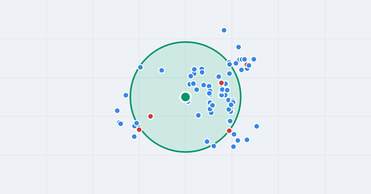 Mapa: Fryderyka Chopina 58 i flipy w promieniu 1 km
