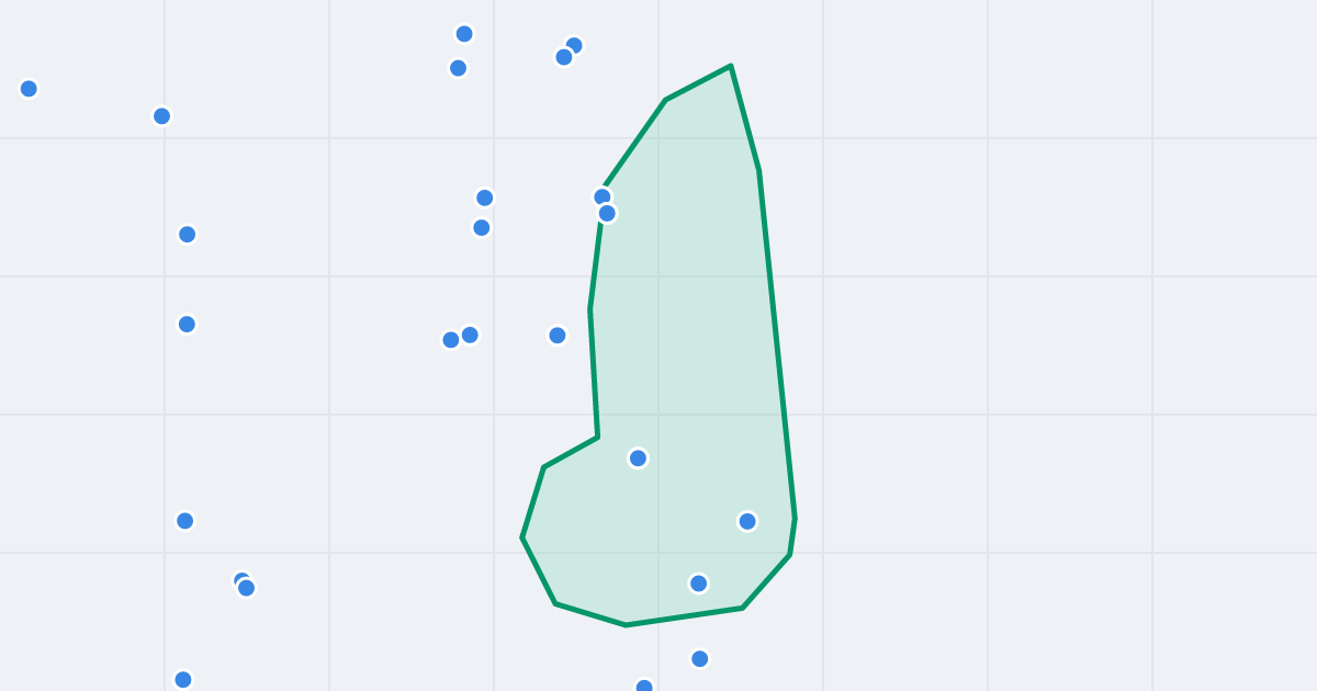 Mapa ulicy Panoramiczna z flipami w okolicy