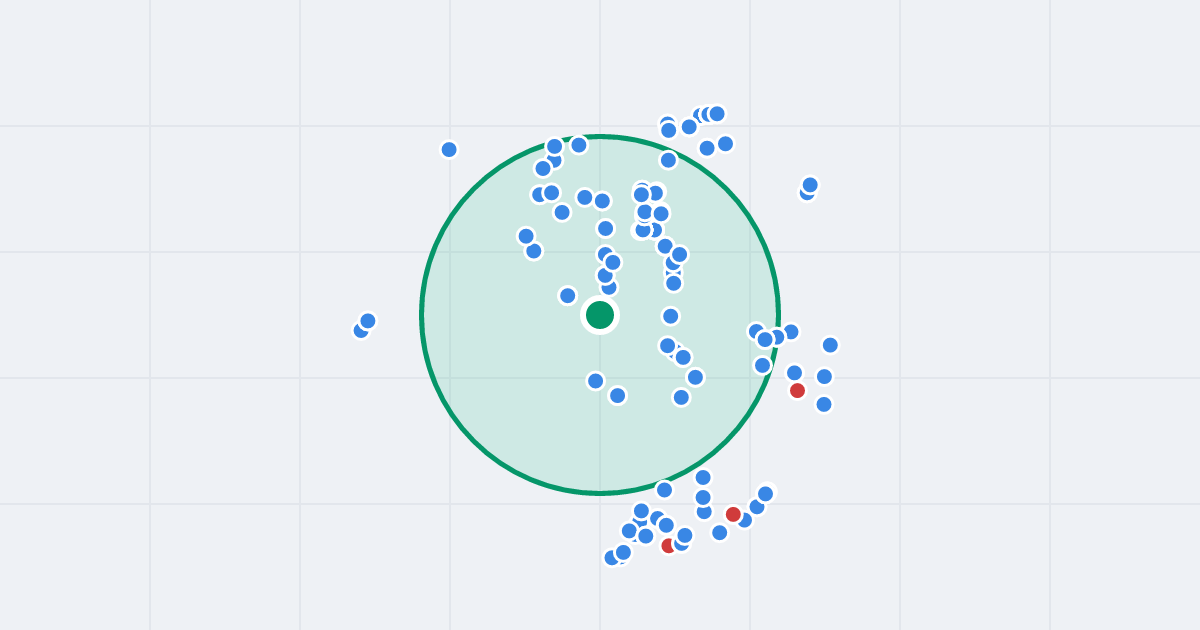 Mapa: Wszystkich Świętych 39 i flipy w promieniu 1 km
