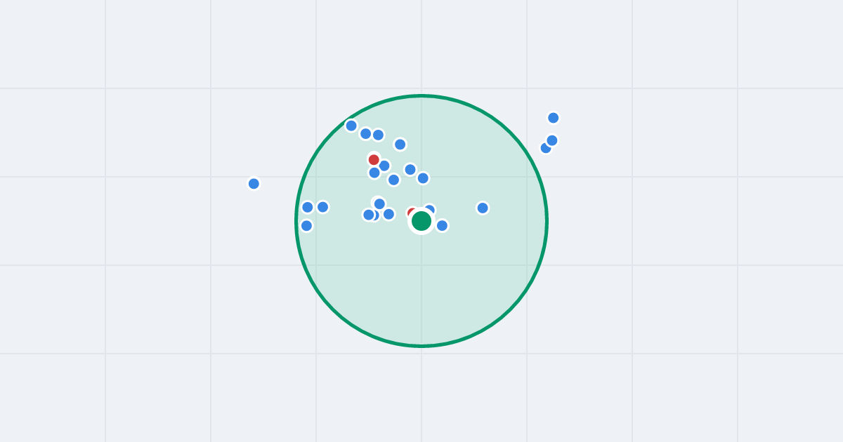 Mapa: Czerwona 8 i flipy w promieniu 1 km
