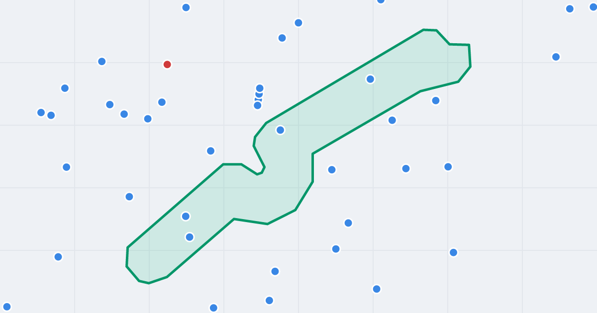 Mapa ulicy Generała Ludomiła Rayskiego z flipami w okolicy