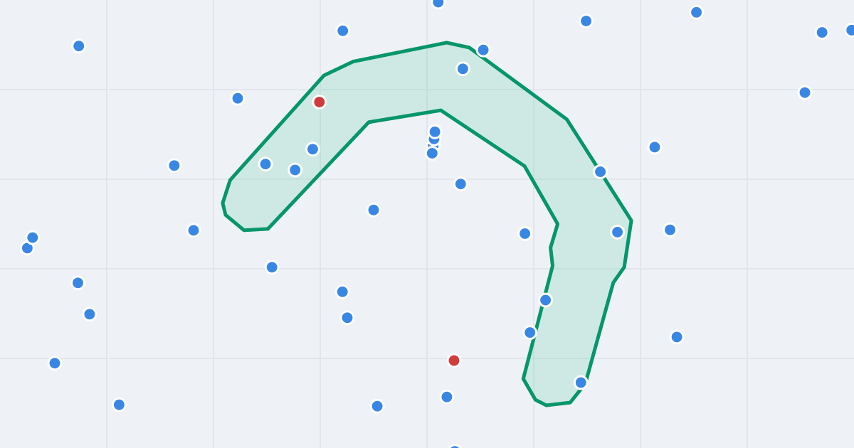 Mapa ulicy Mazurska z flipami w okolicy