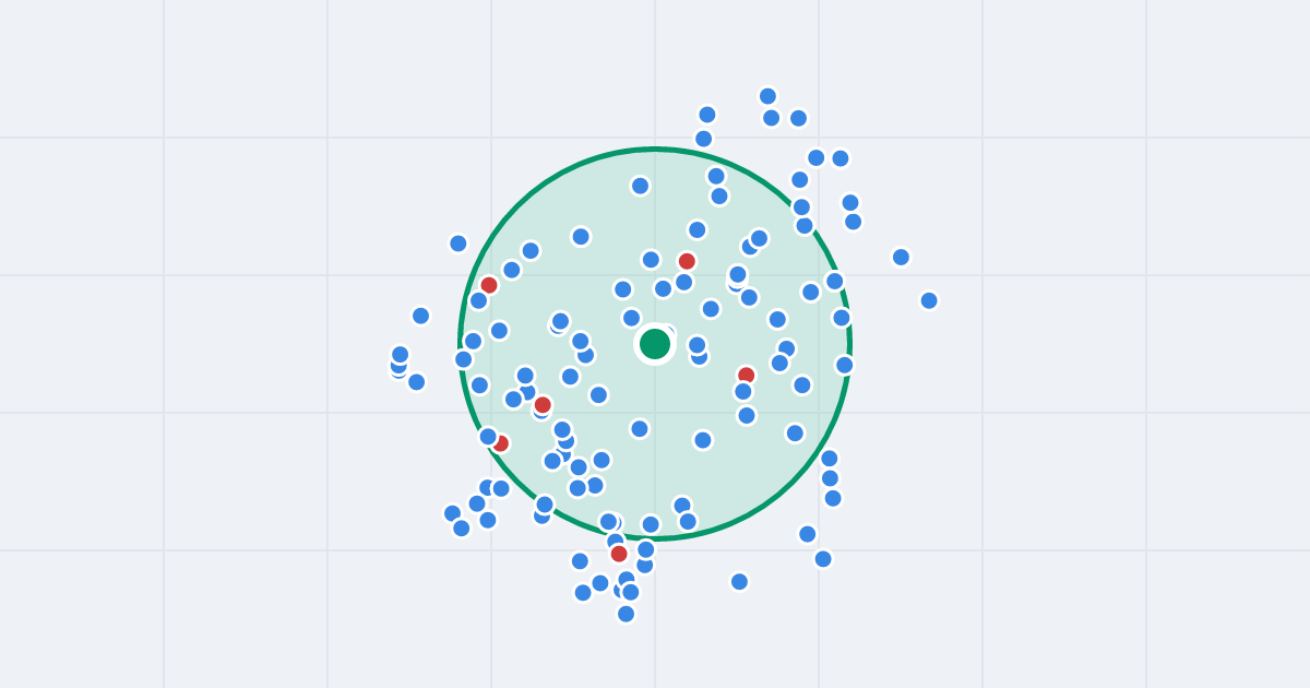 Mapa: Monte Cassino 38a i flipy w promieniu 1 km