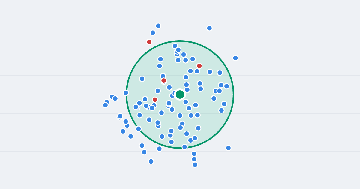 Mapa: Podhalańska 9 i flipy w promieniu 1 km