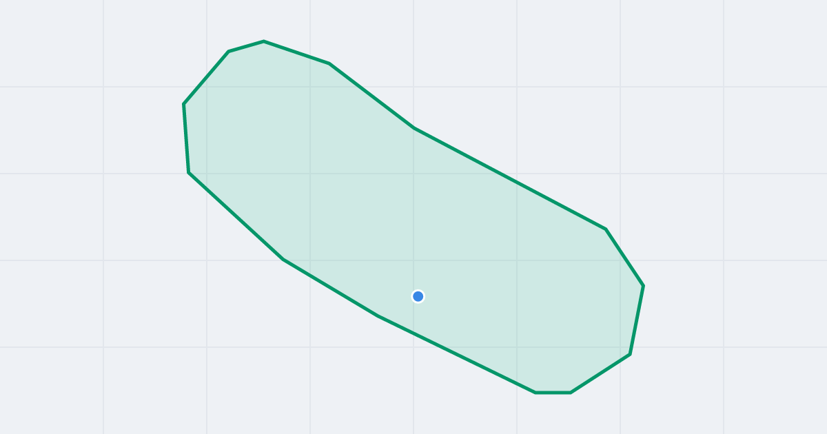 Mapa ulicy Kurpiów z flipami w okolicy