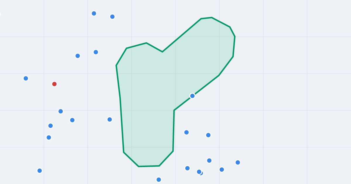 Mapa ulicy Miedziana z flipami w okolicy