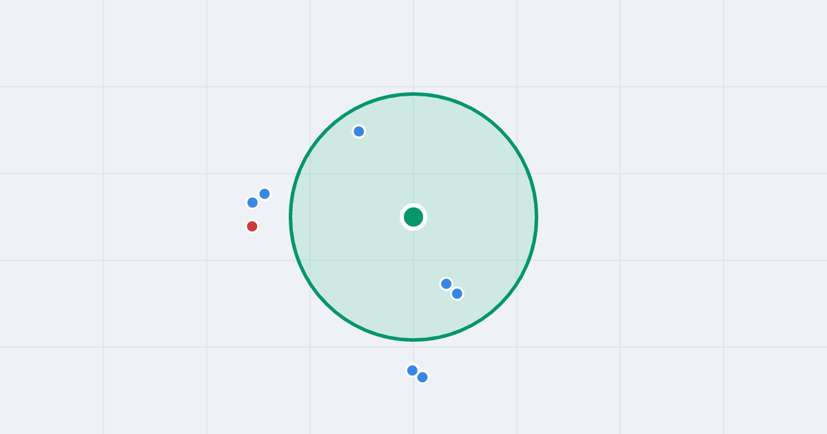 Mapa: Grochowa 20 i flipy w promieniu 1 km
