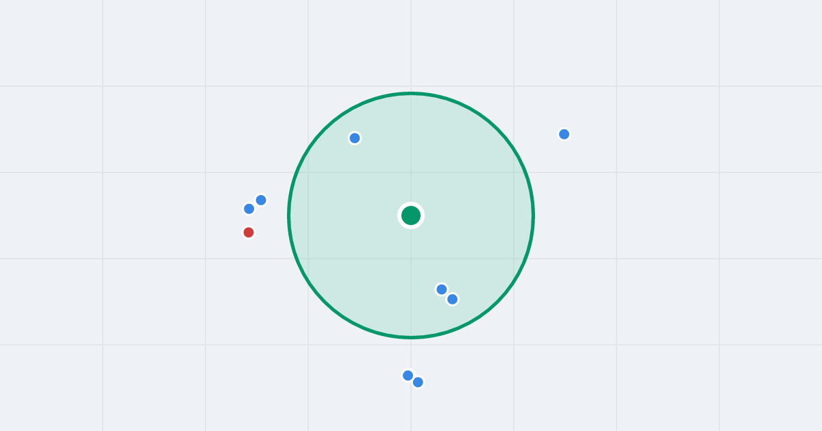 Mapa: Grochowa 4 i flipy w promieniu 1 km