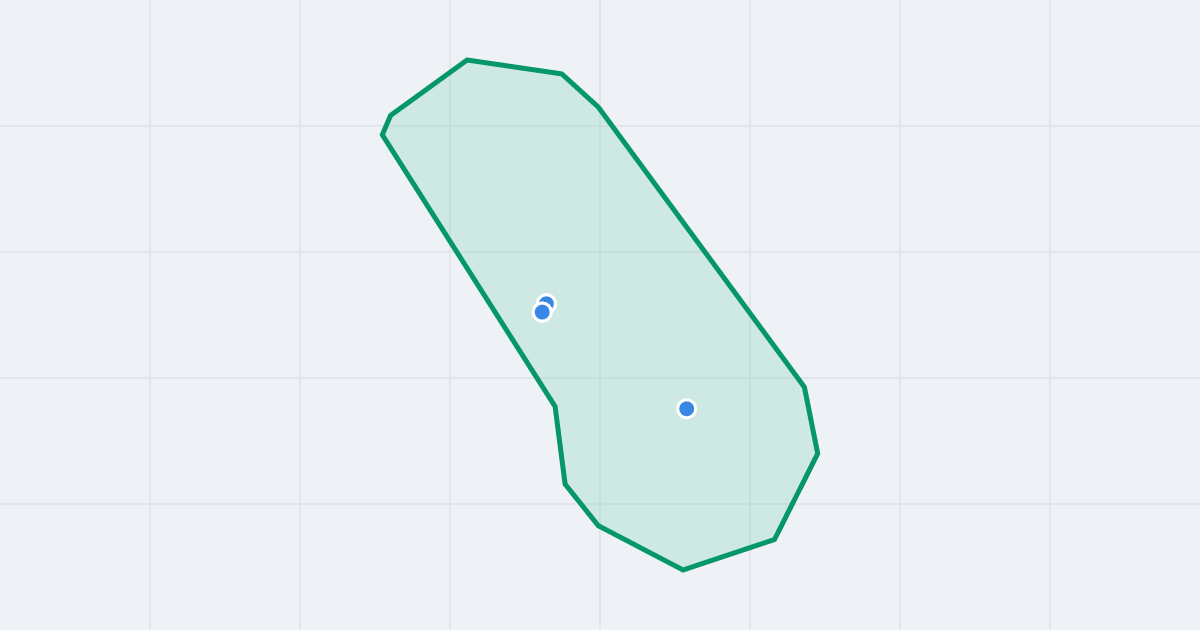 Mapa ulicy Paproci z flipami w okolicy