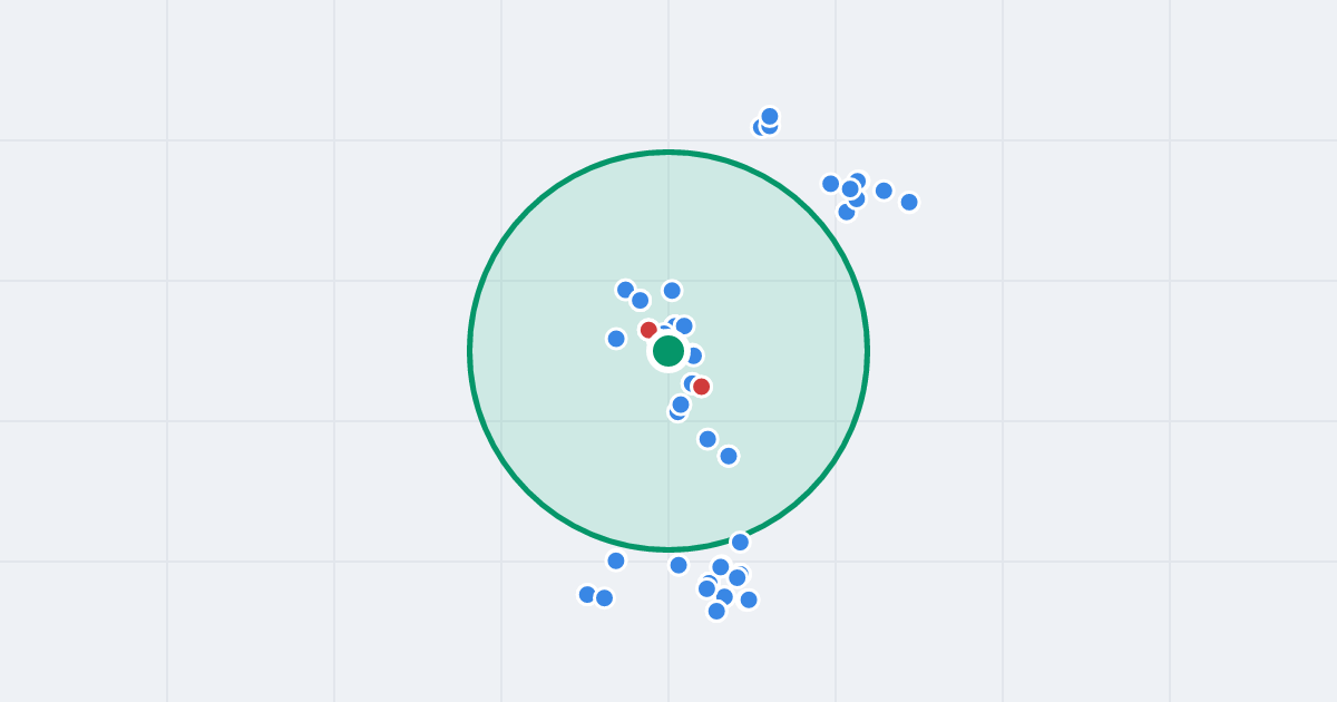 Mapa: Gen. Stanisława Kopańskiego 15 i flipy w promieniu 1 km