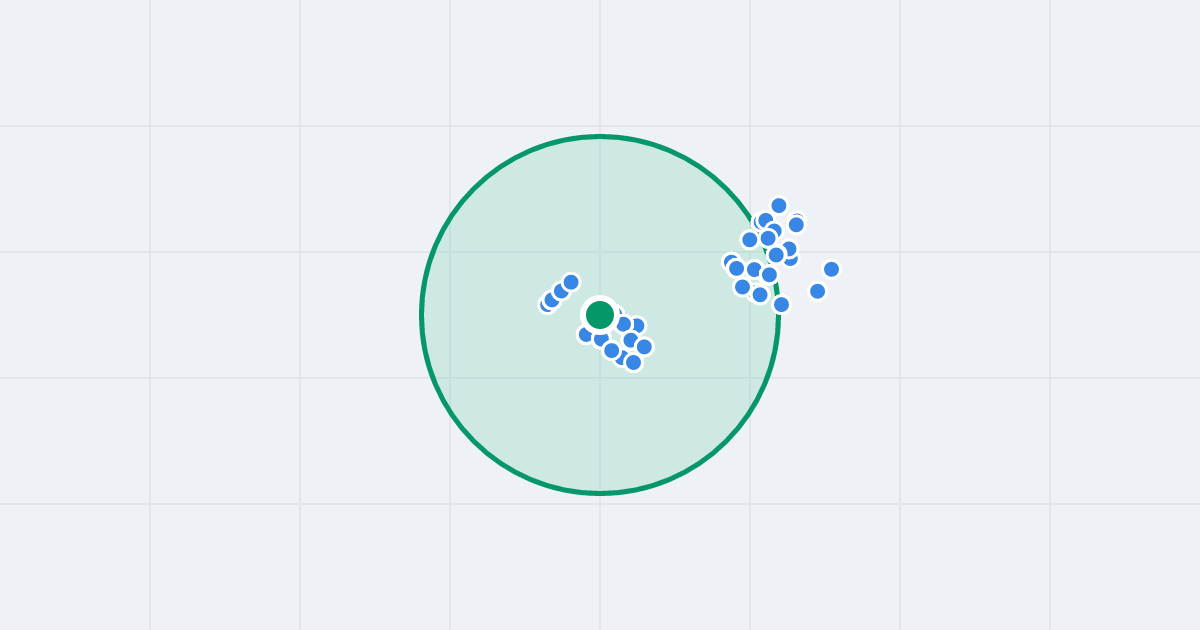Mapa: Ignacego Mościckiego 10 i flipy w promieniu 1 km