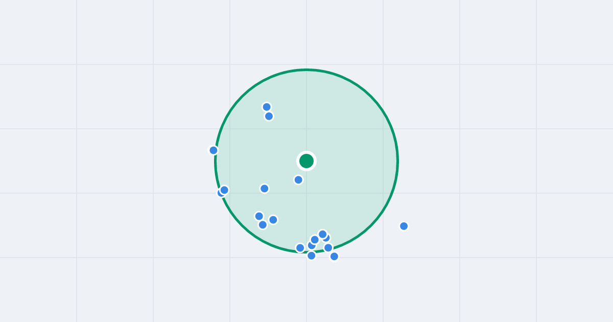 Mapa: Poronińska 7 i flipy w promieniu 1 km