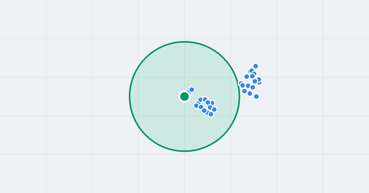 Mapa: Wawrzynowa 4 i flipy w promieniu 1 km