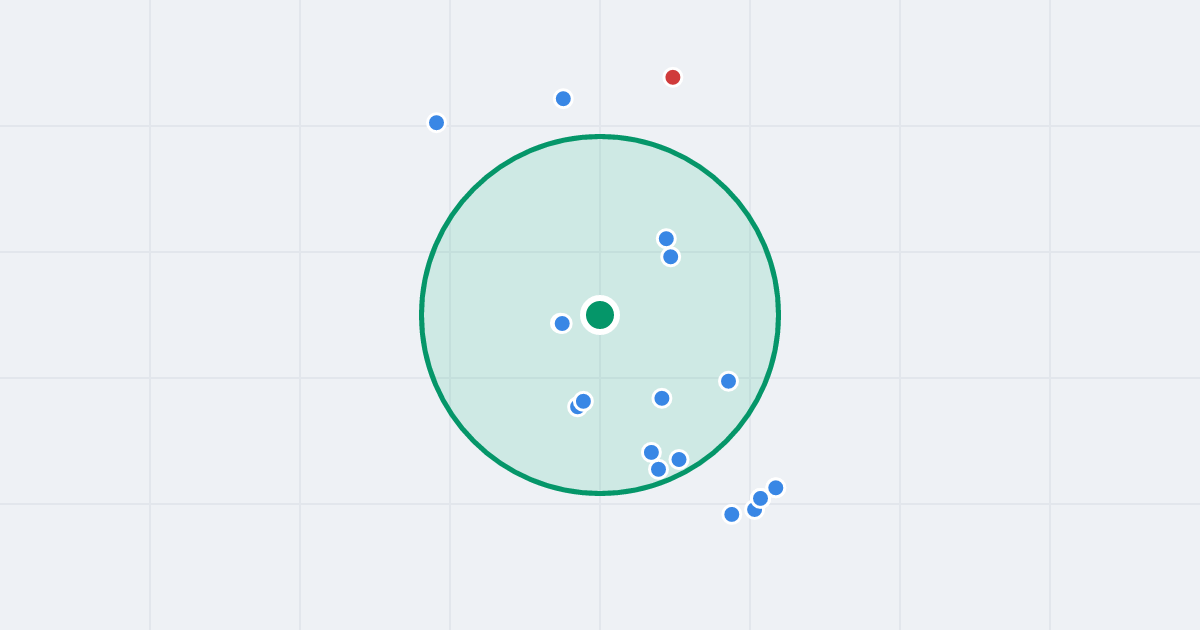 Mapa: Wspinaczkowa 6 i flipy w promieniu 1 km