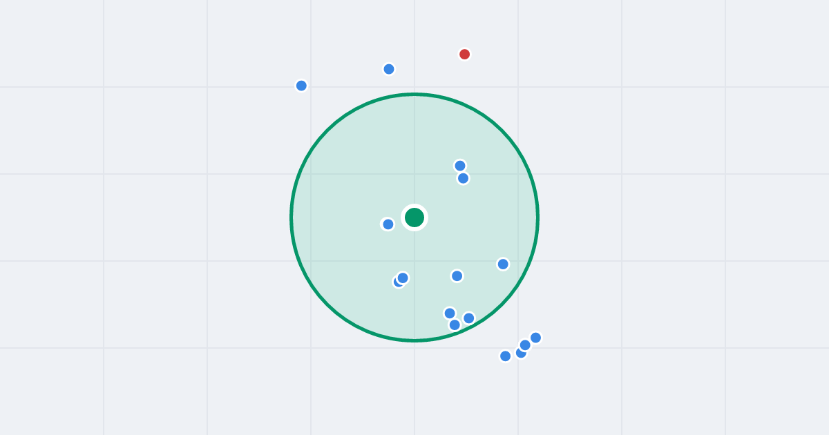 Mapa: Wspinaczkowa 8 i flipy w promieniu 1 km