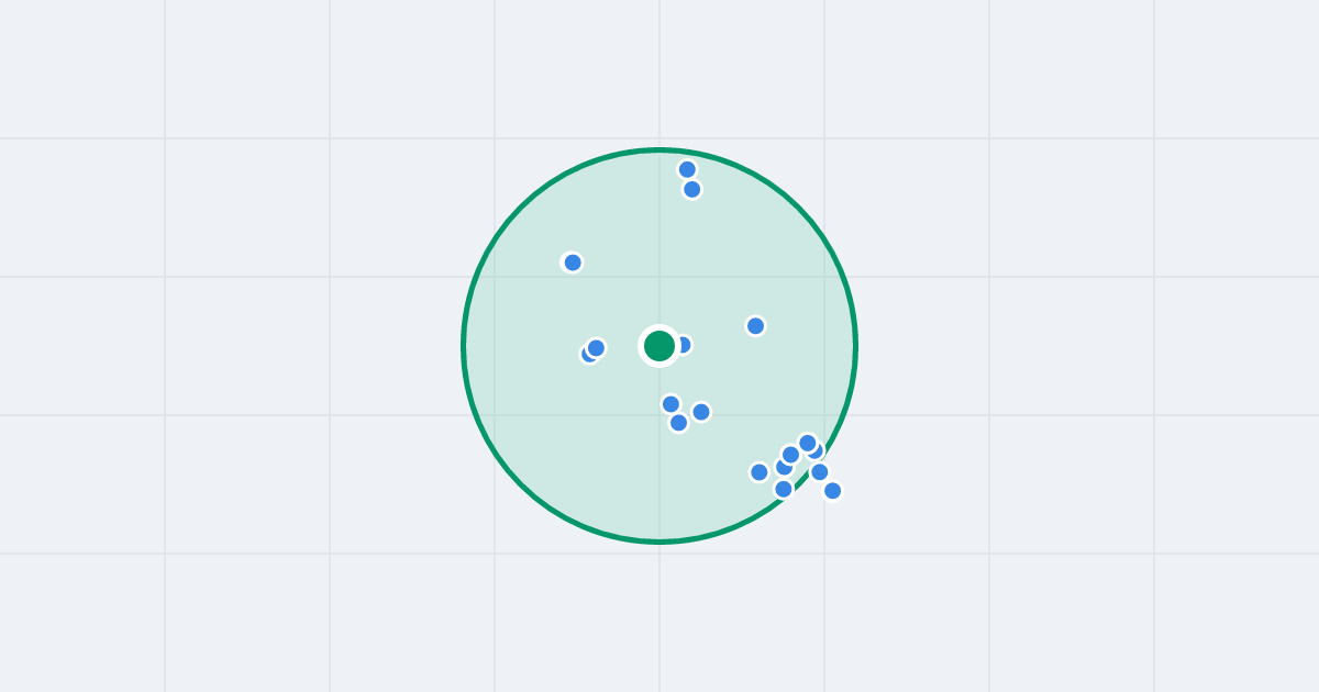 Mapa: Zbójnicka 21a i flipy w promieniu 1 km