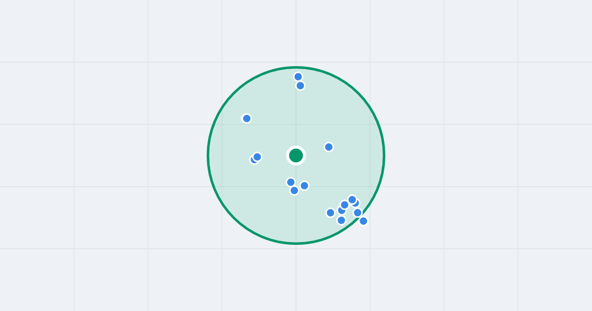Mapa: Zbójnicka 7 i flipy w promieniu 1 km