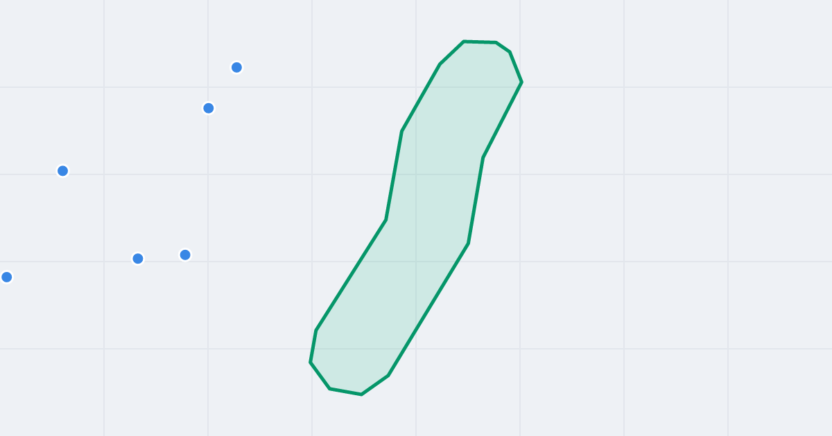 Mapa ulicy Pawia z flipami w okolicy