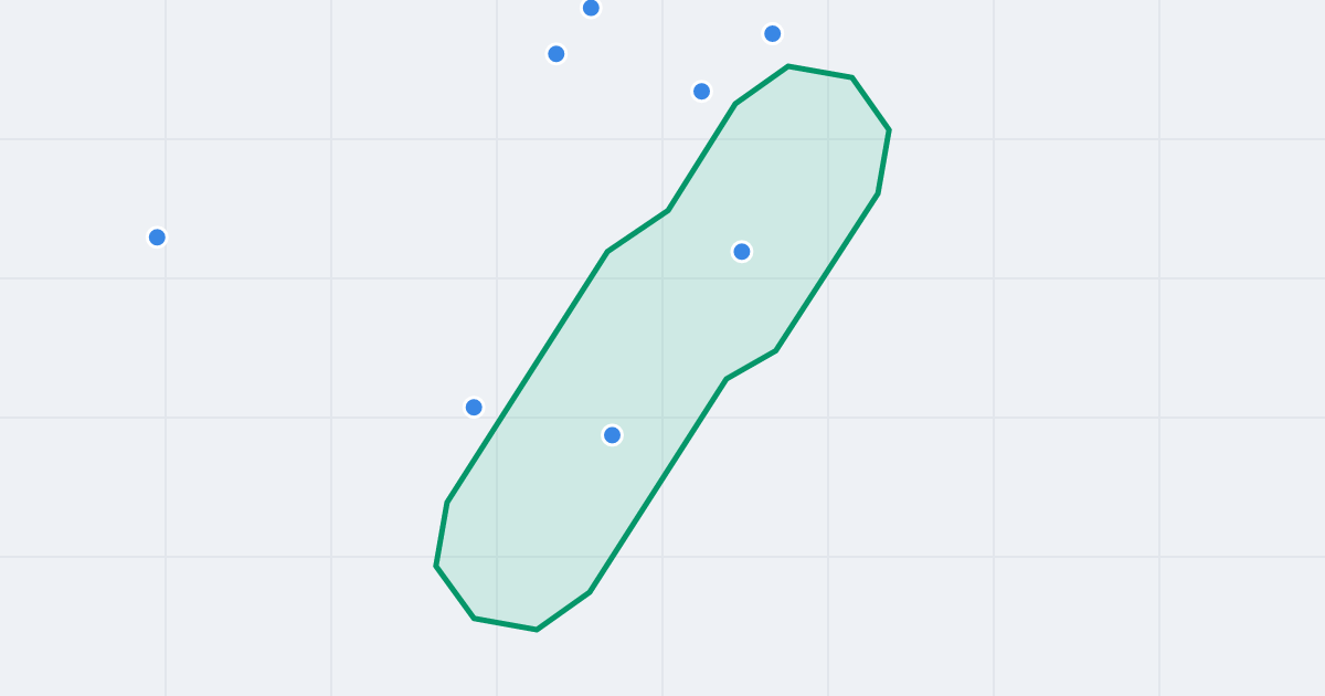 Mapa ulicy Sikorki z flipami w okolicy