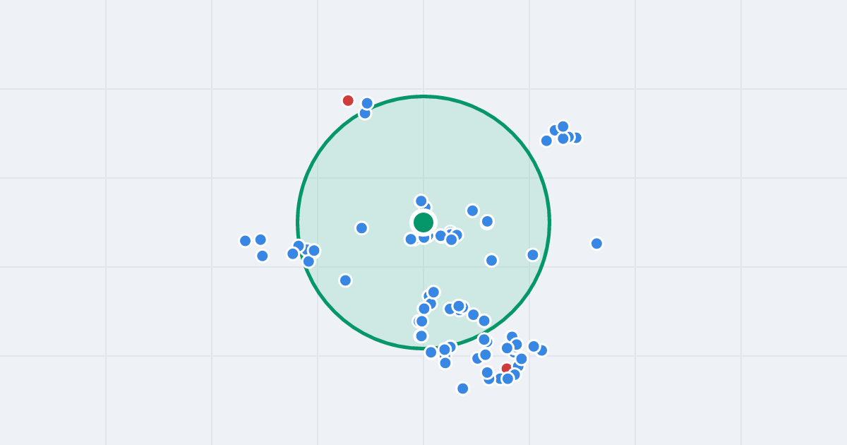 Mapa: Bogumiły 6 i flipy w promieniu 1 km
