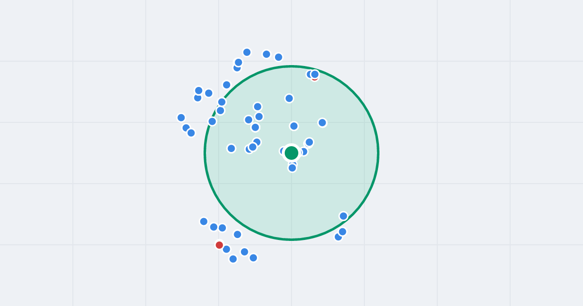 Mapa: Kosynierów 11 i flipy w promieniu 1 km