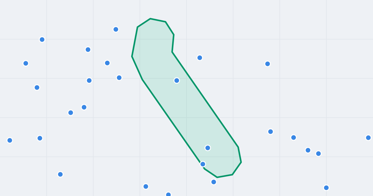 Mapa ulicy Boguchwały z flipami w okolicy
