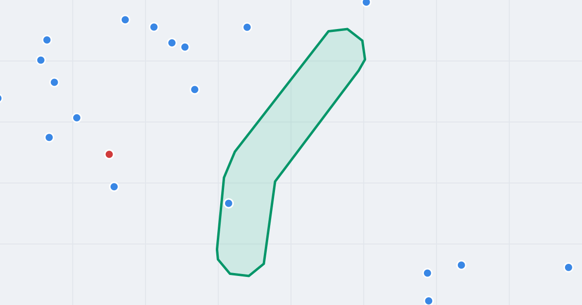 Mapa ulicy Kazimierza Królewicza z flipami w okolicy