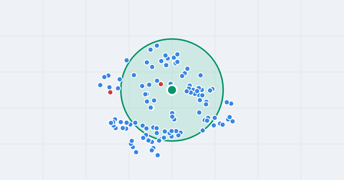 Mapa: Jarogniewa 14 i flipy w promieniu 1 km