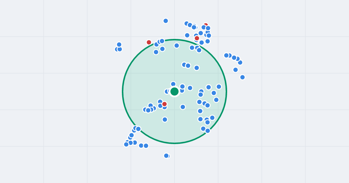 Mapa: Stefana Lewandowskiego 17 i flipy w promieniu 1 km