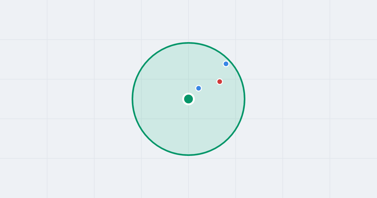 Mapa: Junacka 11 i flipy w promieniu 1 km
