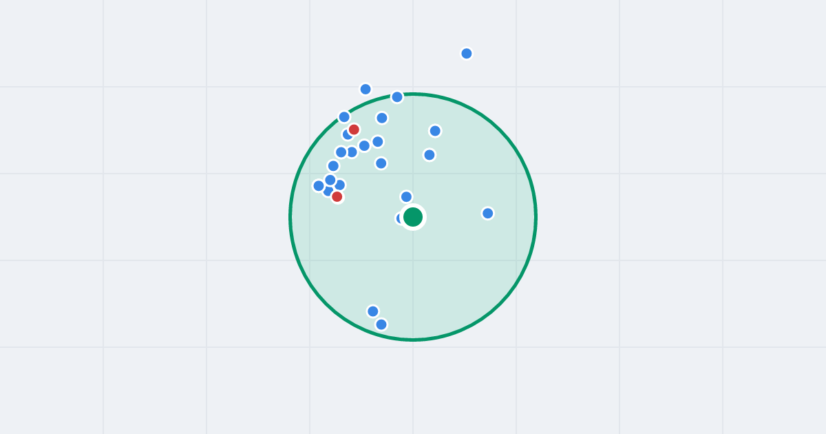 Mapa: Chromowa 11 i flipy w promieniu 1 km