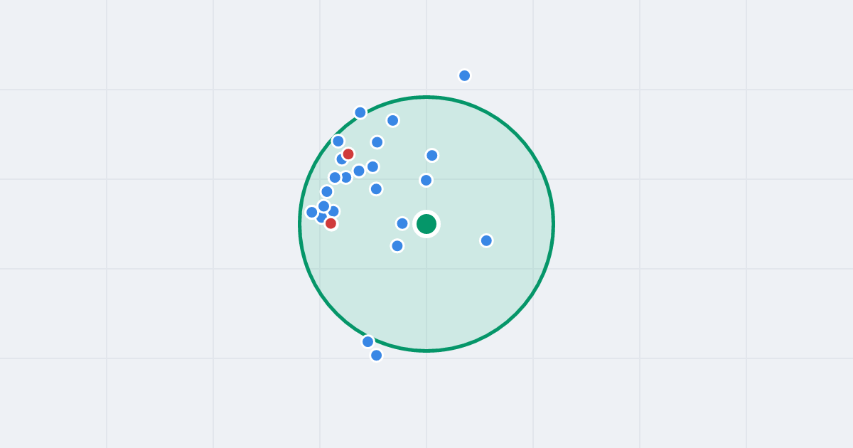 Mapa: Chromowa 4 i flipy w promieniu 1 km