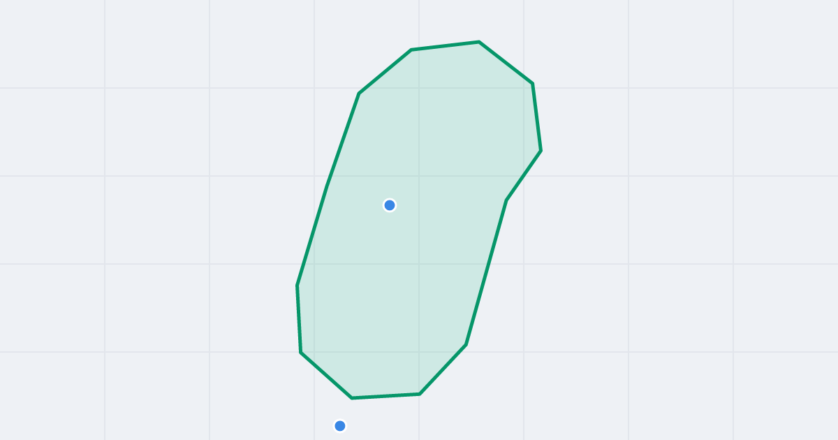 Mapa ulicy Kozielicka z flipami w okolicy