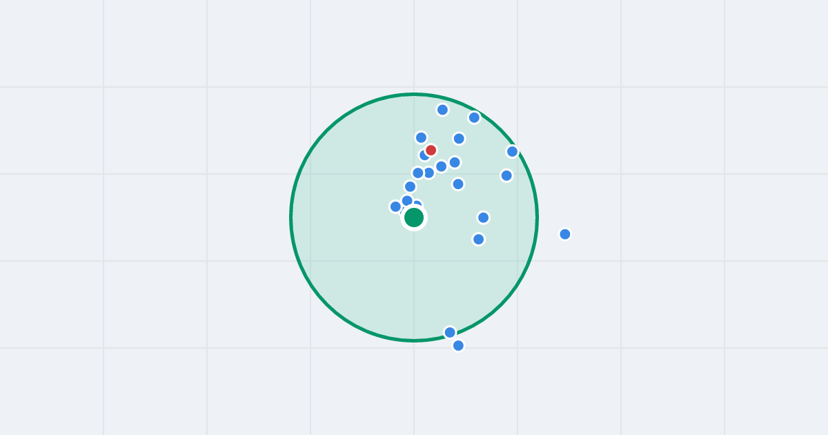 Mapa: Kruszcowa 5 i flipy w promieniu 1 km