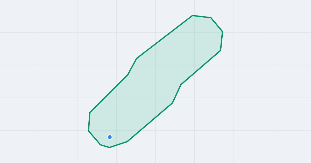Mapa ulicy Nowotarska z flipami w okolicy