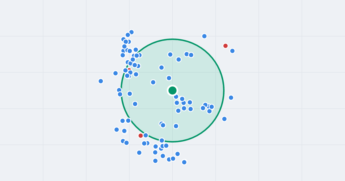 Mapa: Adama Mickiewicza 101 i flipy w promieniu 1 km