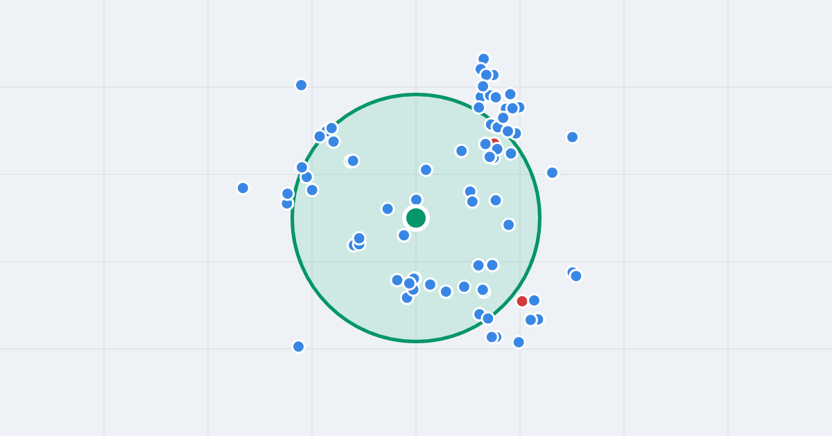 Mapa: Anny Walentynowicz 1b i flipy w promieniu 1 km