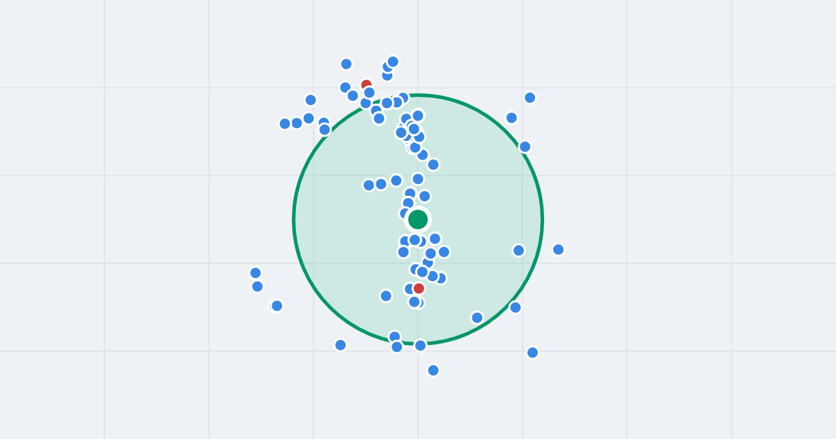 Mapa: Karola Huberta Rostworowskiego 21 i flipy w promieniu 1 km