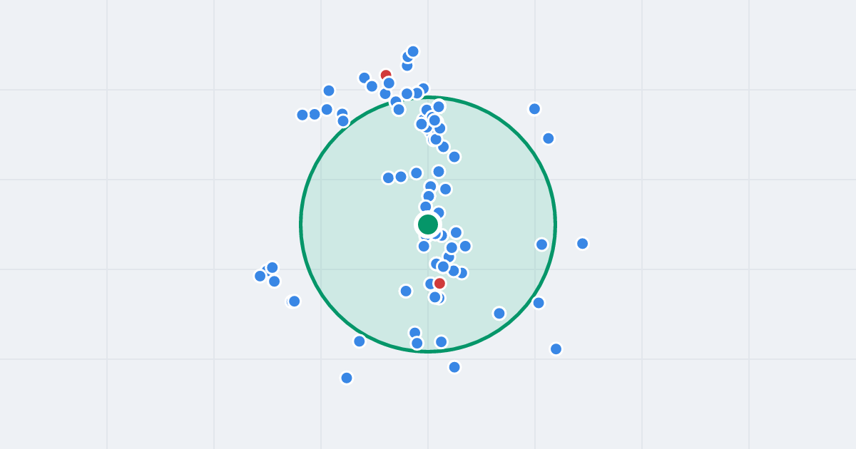 Mapa: Klemensa Janickiego 17 i flipy w promieniu 1 km