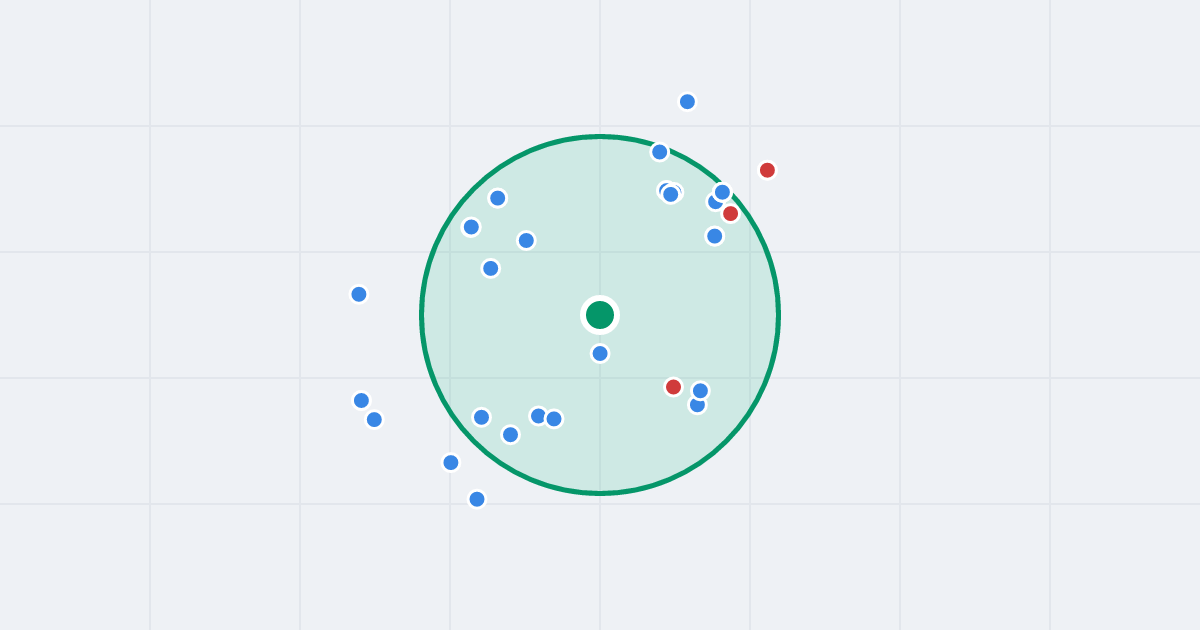 Mapa: Marii Skłodowskiej-Curie 18 i flipy w promieniu 1 km