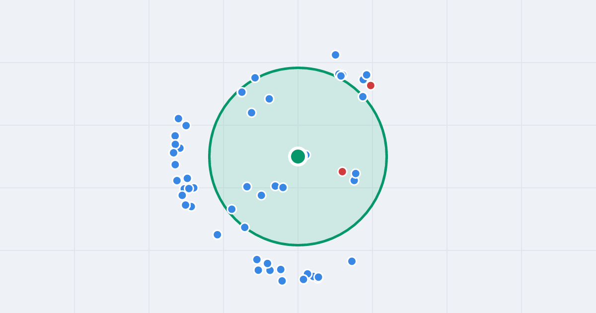 Mapa: Marii Skłodowskiej-Curie 9 i flipy w promieniu 1 km