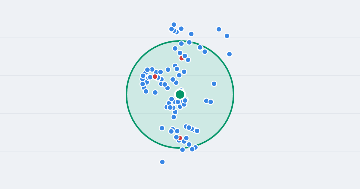 Mapa: Budziszyńska 21 i flipy w promieniu 1 km