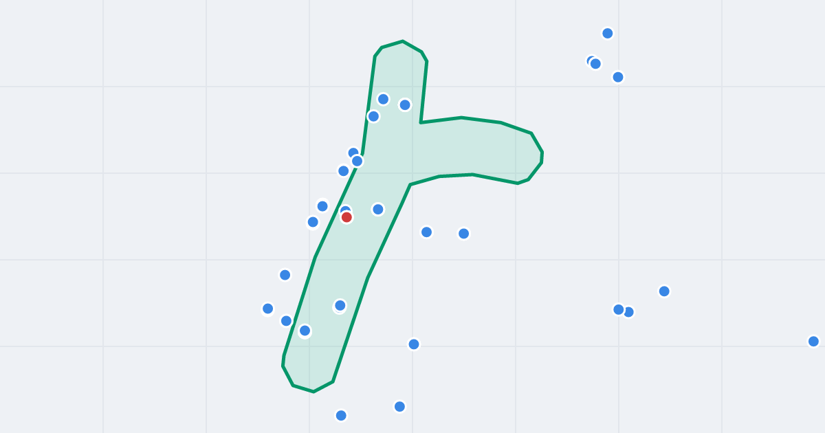 Mapa ulicy Xawerego Dunikowskiego z flipami w okolicy
