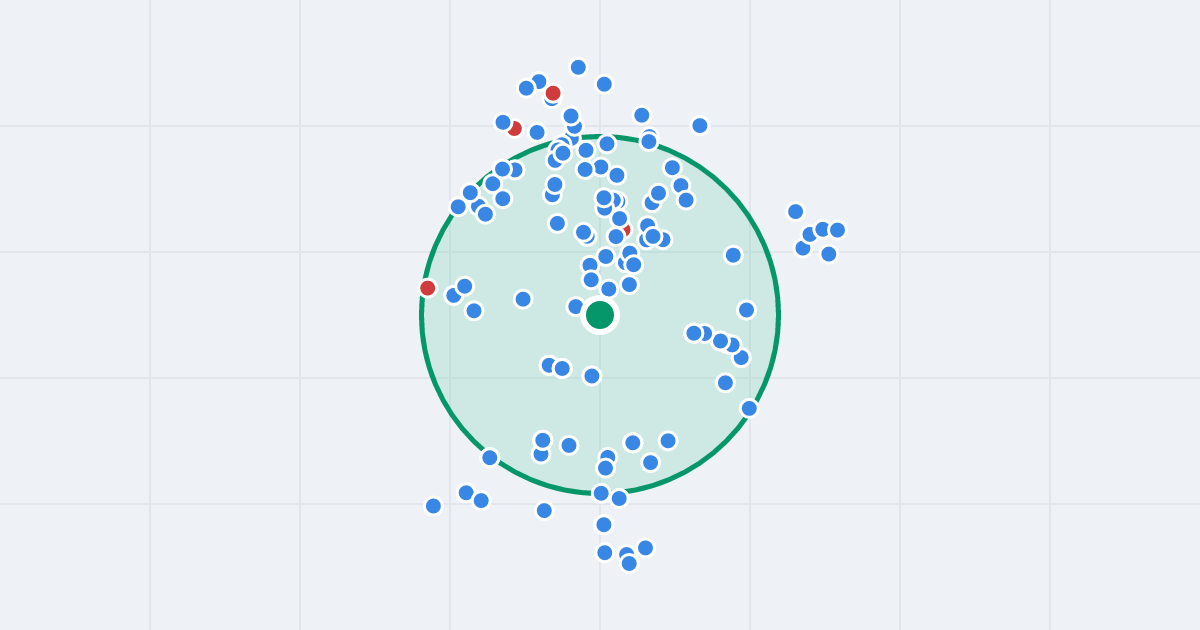 Mapa: Gabriela Narutowicza 11 i flipy w promieniu 1 km