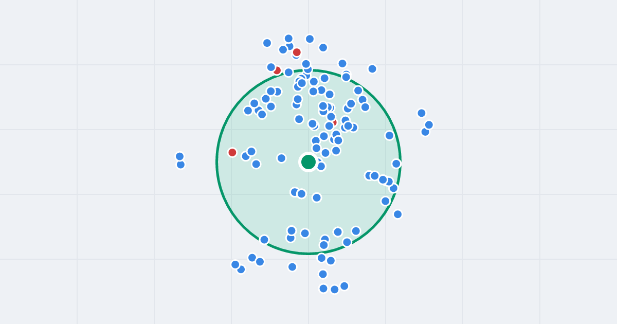 Mapa: Gabriela Narutowicza 13c i flipy w promieniu 1 km