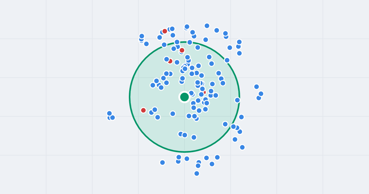 Mapa: Władysława Jagiełły 16 i flipy w promieniu 1 km