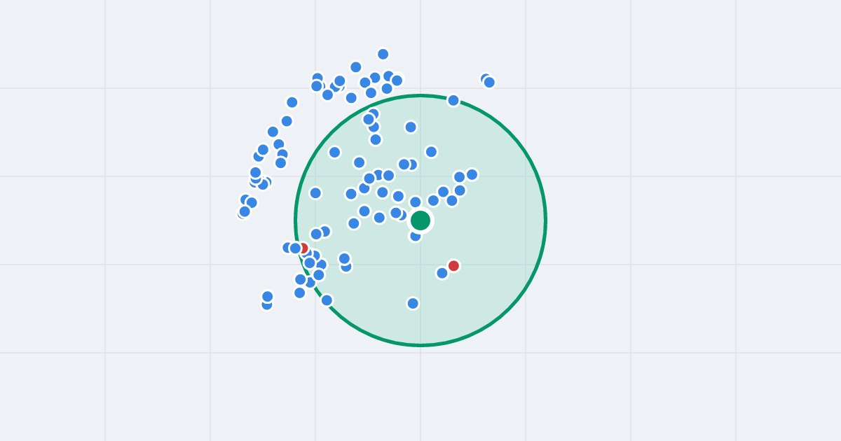 Mapa: Świętego Ducha 6 i flipy w promieniu 1 km