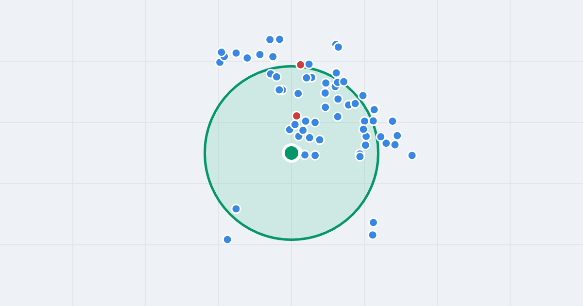 Mapa: Antoniego Kaliny 53 i flipy w promieniu 1 km
